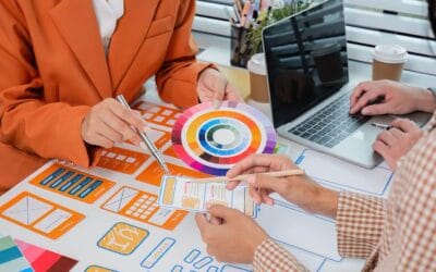 What Is Branding?